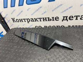 Молдинг Shadow Line передний правый BMW