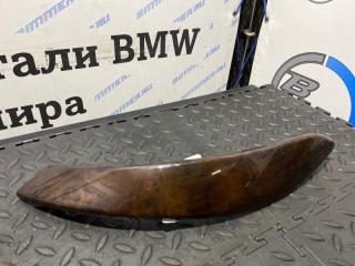 Накладка ручки двери передняя правая BMW
