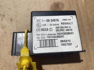 Блок управления Renault Premium 2001-2013