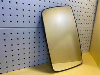 Стекло зеркала с подогревом Renault Premium 2025