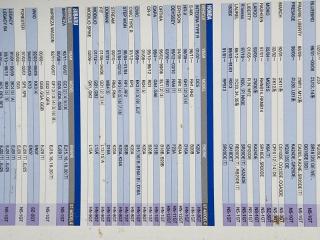 Air Filter HONDA CIVIC COUPE EJ7 D16A