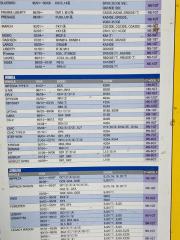 Air Filter CIVIC COUPE 1997 EJ7 D16A