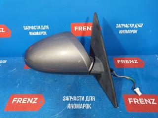 Зеркало правое Primera 2002-2008 P12 Зеркало правое Primera 2002-2008 P12