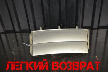 Накладка крыла правая Land Rover Range Rover