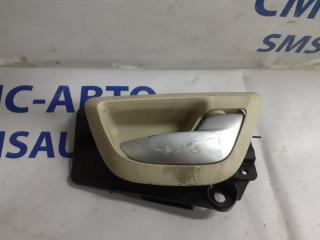 Ручка двери внутренняя правая Volvo XC90