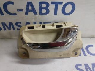 Ручка двери внутренняя правая Volvo S80 1998-2006