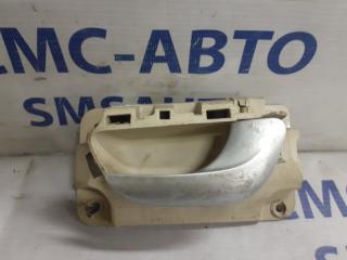 Ручка двери внутренняя правая Volvo S80 1998-2006