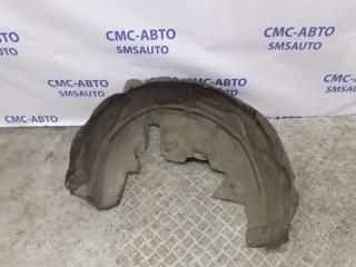 Подкрылок задний правый Mercedes-Benz C-Class контрактная Подкрылок задний правый Mercedes-Benz C-Class