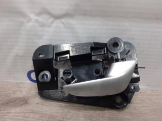 Ручка двери внутренняя правая Volvo XC90 2008