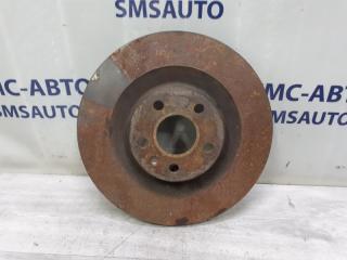 Диск тормозной задний Volvo V90 2018