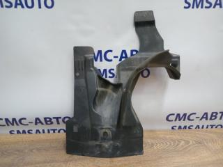 Брызговик передний правый Volvo XC90 2014-2023 контрактная Брызговик передний правый Volvo XC90 2014-2023