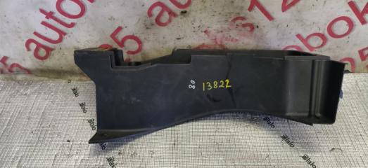 Обшивка багажника левая задняя SsangYong Actyon CK D20DTF (671950) 7684034000 3 ракурс