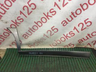 Накладка на порог левая передняя Hyundai Starex A1 D4BH 877514A300 1 ракурс