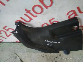 Накладка на порог левая передняя Kia Mohave HM D6EA 858252J000 2 ракурс Накладка на порог левая передняя Kia Mohave HM D6EA 858252J000 2 ракурс