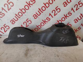 Консоль кпп Hyundai Starex A1 D4CB 846104A000, 846304A010 1 ракурс Консоль кпп Hyundai Starex A1 D4CB 846104A000, 846304A010 1 ракурс
