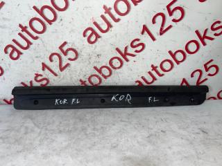 Накладка на порог левая передняя SsangYong Korando KJ OM662 (662 910) 7726006001 1 ракурс Накладка на порог левая передняя SsangYong Korando KJ OM662 (662 910) 7726006001 1 ракурс
