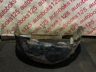 Подкрылок правый задний Kia Sorento BL D4CB 868223E510 2 ракурс
