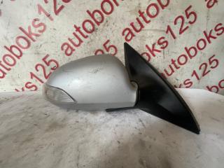 Зеркало правое Hyundai Avante HD G4FC 2 ракурс Зеркало правое Hyundai Avante HD G4FC 2 ракурс