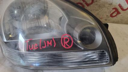 Фара правая передняя Hyundai Tucson JM D4EA 921022EXXX 3 ракурс