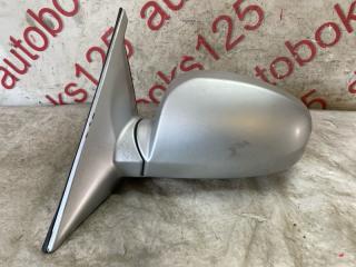 Зеркало левое переднее Kia Optima GD G6BA 876103C020, E4012158, E4012159 4 ракурс