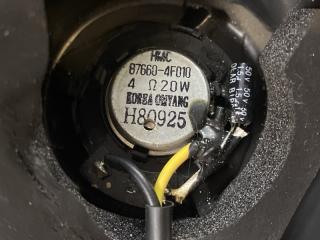 Уголок крыла правый передний Hyundai Porter D4CB 876614F010, 876604F010 3 ракурс