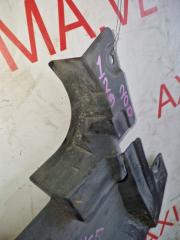 Защита двигателя правая передняя MAZDA CX-5 KE2AW SHVPTS KD535634 2 ракурс