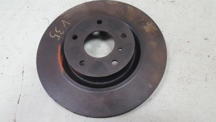 Тормозной диск Nissan Skyline 2005 Б/У Тормозной диск Nissan Skyline 2005