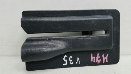 Накладка салазок сиденья Nissan Skyline 2005