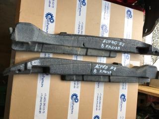 Защита крыла левая Toyota Camry