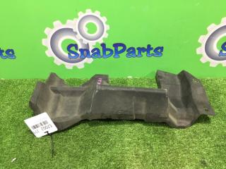 Накладка на телевизор правая Honda Vezel 2014 контрактная Накладка на телевизор правая Honda Vezel 2014