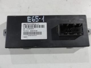 Блок Dynamic Drive BMW 7 2002