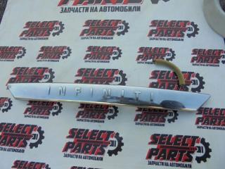 Накладка 5-й двери задняя INFINITY Qx56 2011