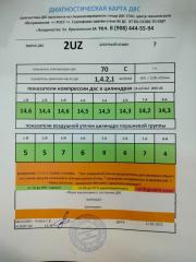 Двигатель Lexus GX470 2005