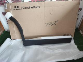 Накладка на дверь задняя правая HYUNDAI Polisade 2020