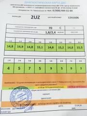 Двигатель Lexus GX470 2007