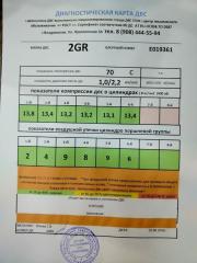 Двигатель Toyota Highlander 2012