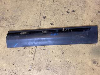 Накладка двери передняя правая Land Rover Evoque 2015 контрактная Накладка двери передняя правая Land Rover Evoque 2015