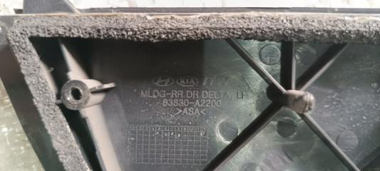 Накладка двери задняя левая KIA Ceed JD G4FG