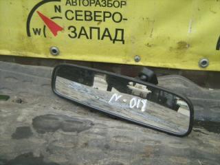 Зеркало Kia Rio
