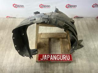 Подкрылок передний правый nissan xtrail 2014 контрактная Подкрылок передний правый nissan xtrail 2014