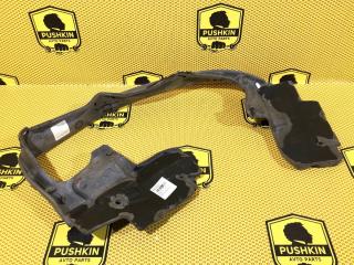 Шумоизоляция усилителя торпедо Volkswagen Polo 2021