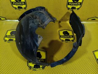 Подкрылок передний левый Hyundai Solaris 2022