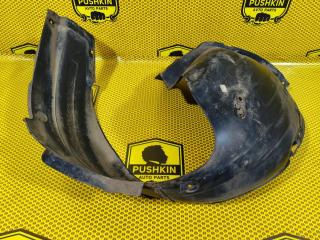 Подкрылок передний правый Hyundai Solaris 2022