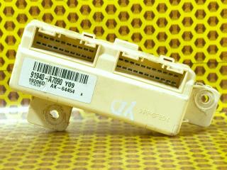 Блок управления Kia Cerato 2019