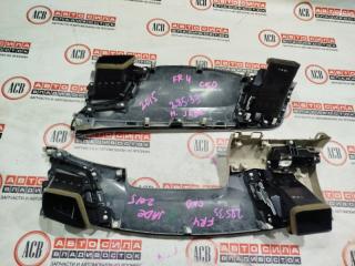 Пластик салона HONDA JADE FR4 5 ракурс