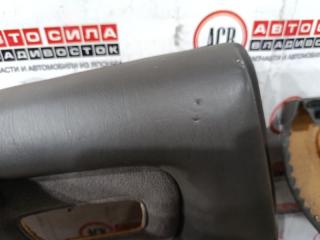 Обшивка дверей MARK II GX100 Обшивка дверей MARK II GX100