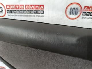 Обшивка дверей MARK II GX100 Обшивка дверей MARK II GX100