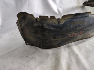 Подкрылок правый передний MITSUBISHI PAJERO V44W mb675712 4 ракурс