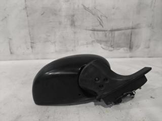 Зеркало правое HONDA N-WGN JH1 5 ракурс