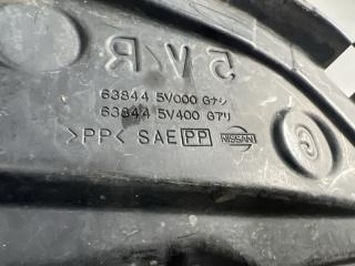 Подкрылок правый передний NISSAN RNESSA NN30 638445V000 3 ракурс